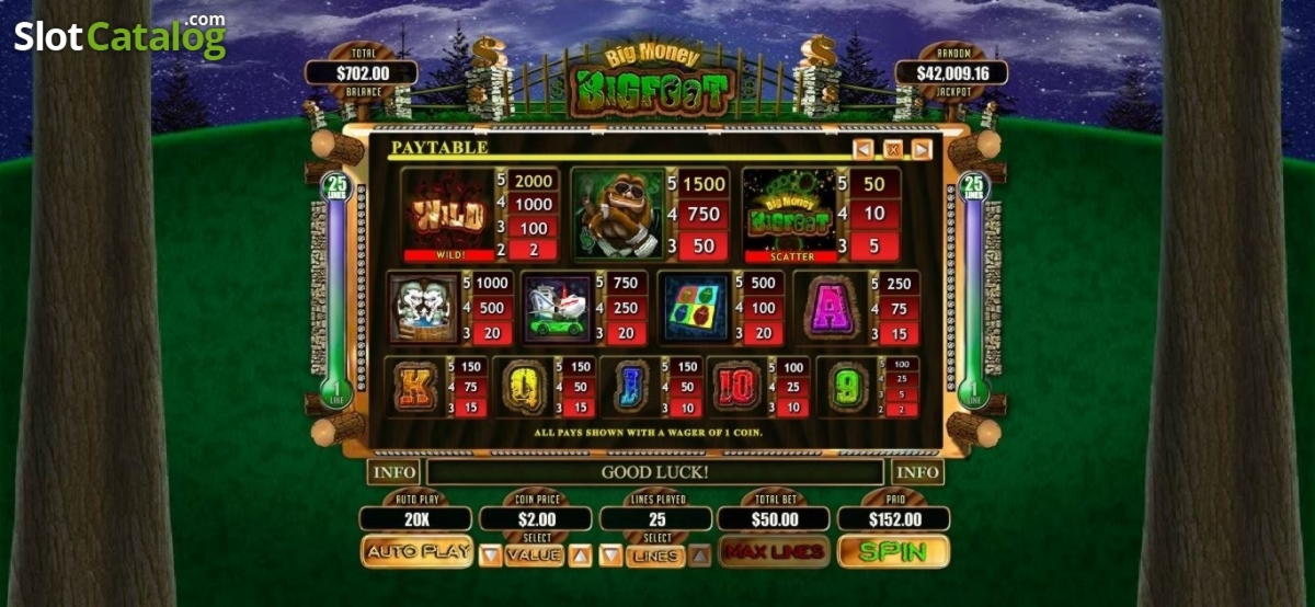 ΕΥΡΩ 1545 χωρίς κατάθεση στο καζίνο High Roller
